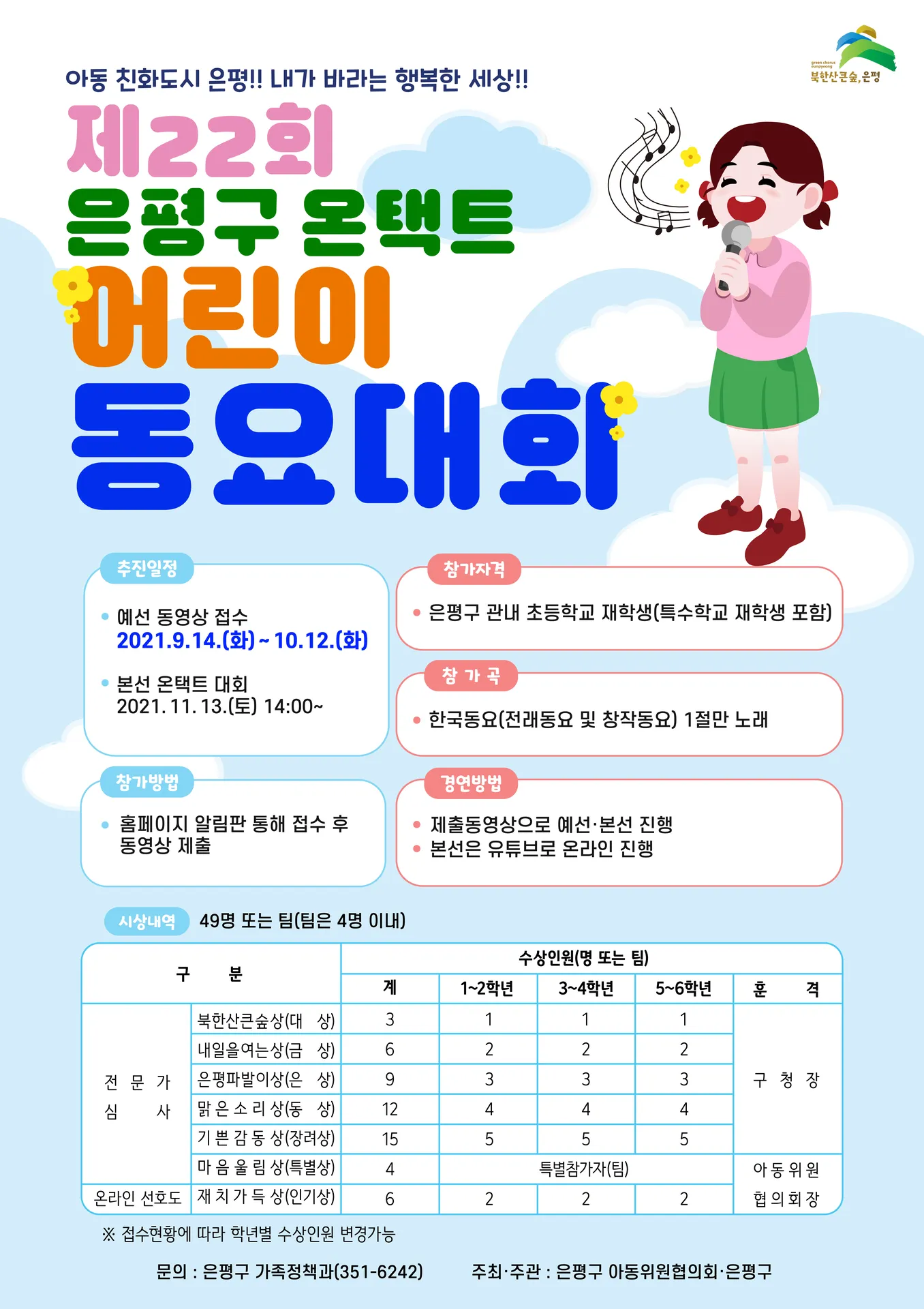 제22회 은평구 온택트 어린이 동요대회 제작 사례 이미지