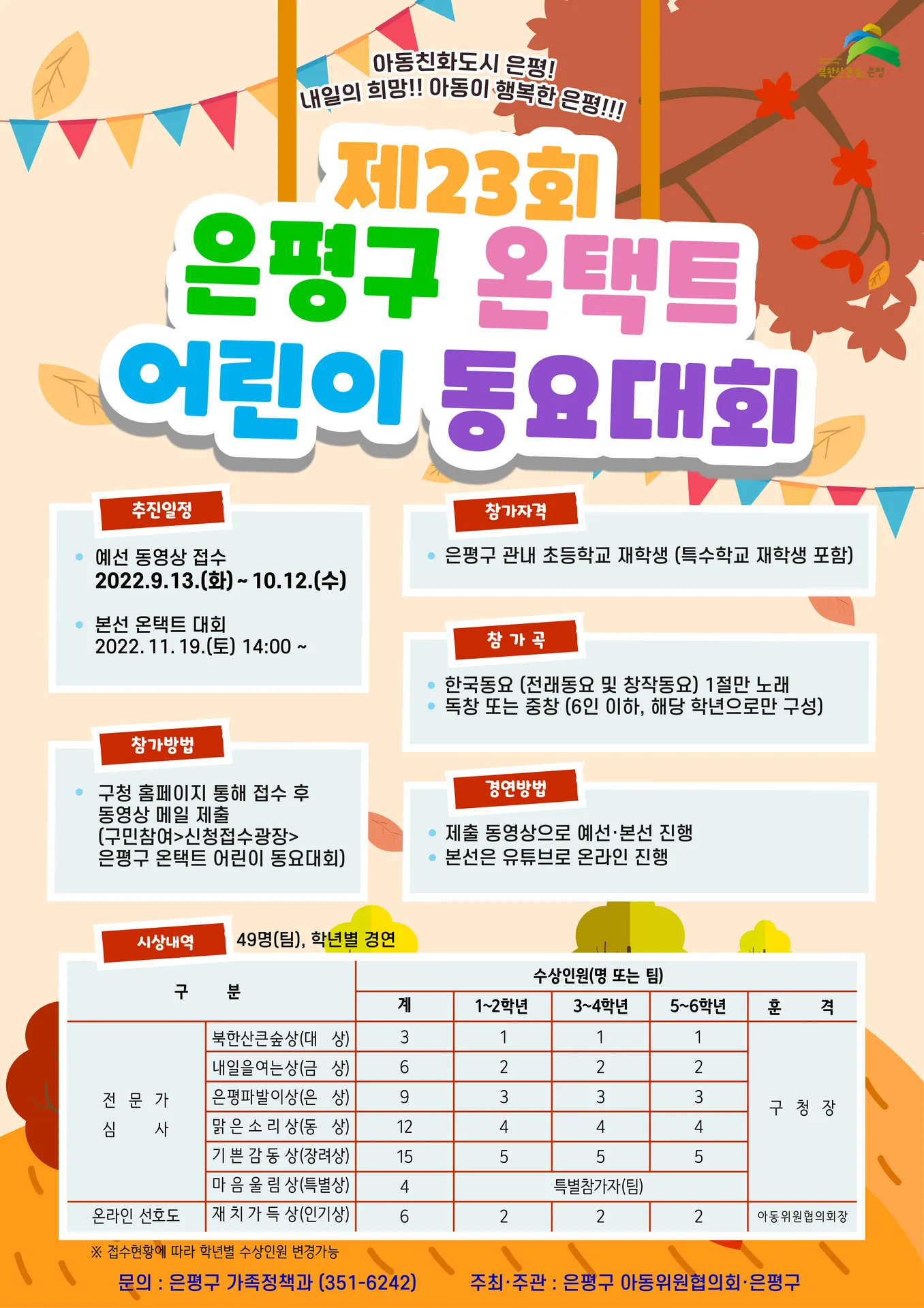 제23회 은평구 온택트 어린이 동요대회 제작 사례 이미지