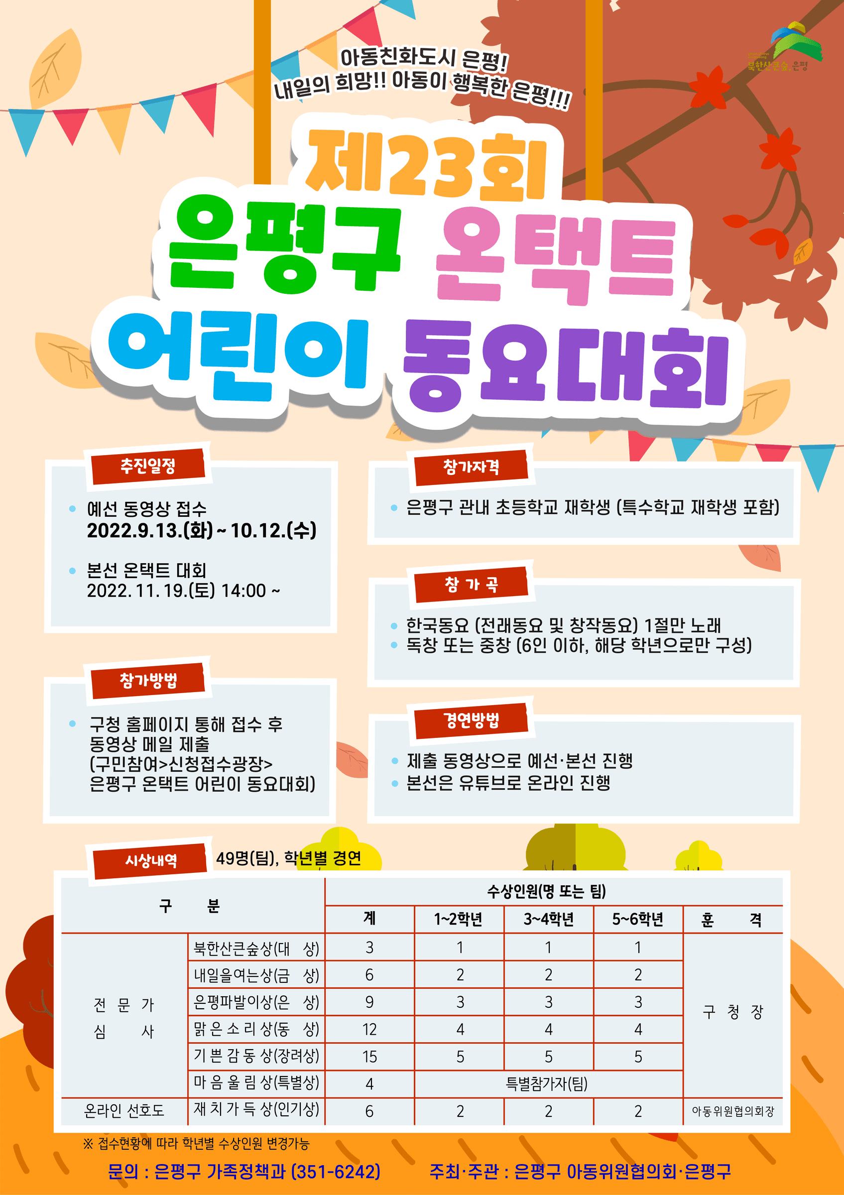 제23회 은평구 온택트 어린이 동요대회 개최